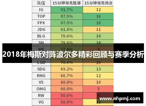 2018年梅斯对阵波尔多精彩回顾与赛季分析