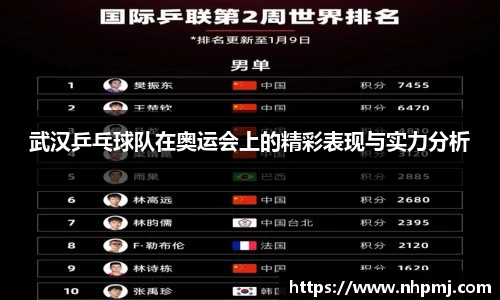 武汉乒乓球队在奥运会上的精彩表现与实力分析